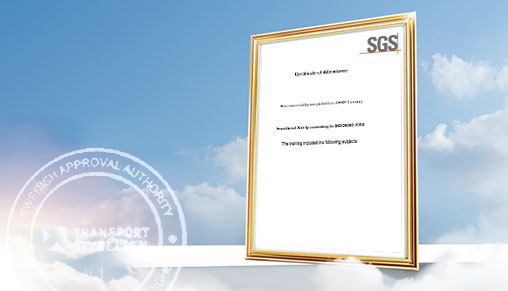 完成ISO26262体系建设