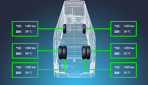 贴心胎压检测与提醒