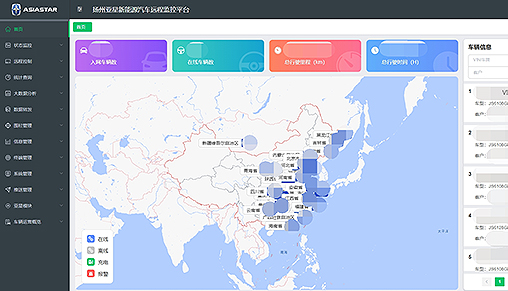 远程控制，方便出行