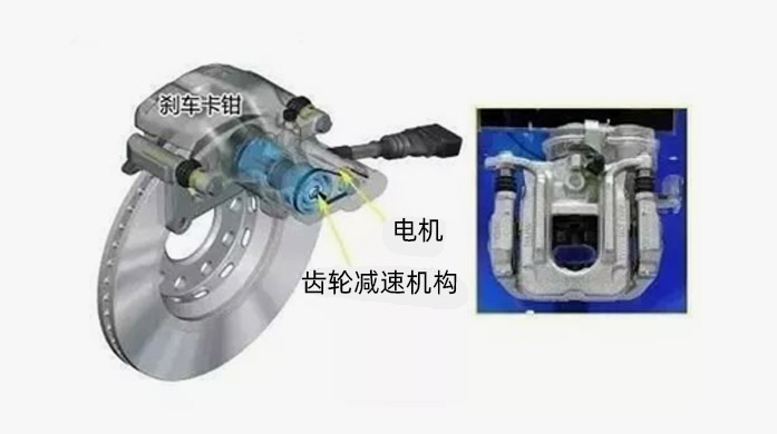 卡钳集成式EPB驻车制动